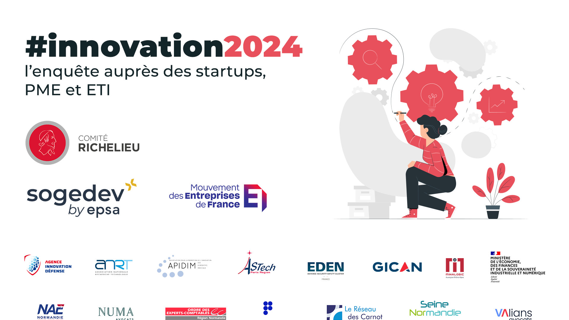 visuel-etude-innovation-2024-e1738763408218.png
